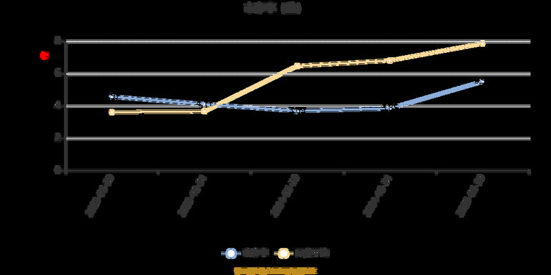 ���й�˾�ӹ�˾�ϲ����������й�˾������ʲô��˼��