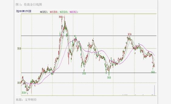 ��̩�������и����ķ�8���ս�����δ���ܷ�ɹ����治ȷ����