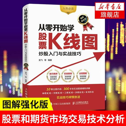 �������������� ������������������������