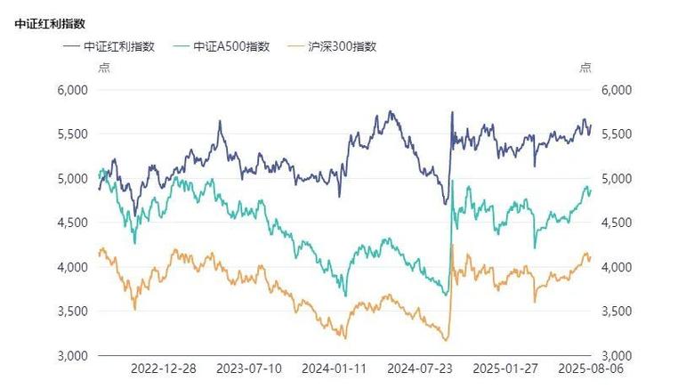 ���δ���ƶ����� ���δ���ƶ�������ʲô