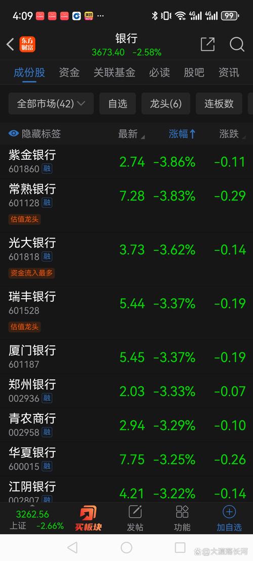 ��Ͷ��չ����عɹɶ�ת�÷��ز�ҵ��