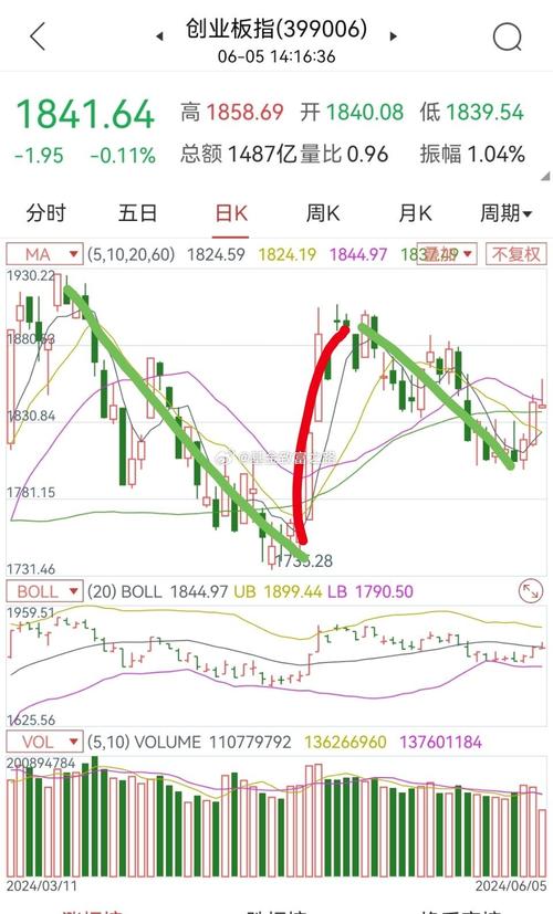 �������Ʊ�ɰ�Ψһ����Ħ�ز�����Ĺ�Ʊ��