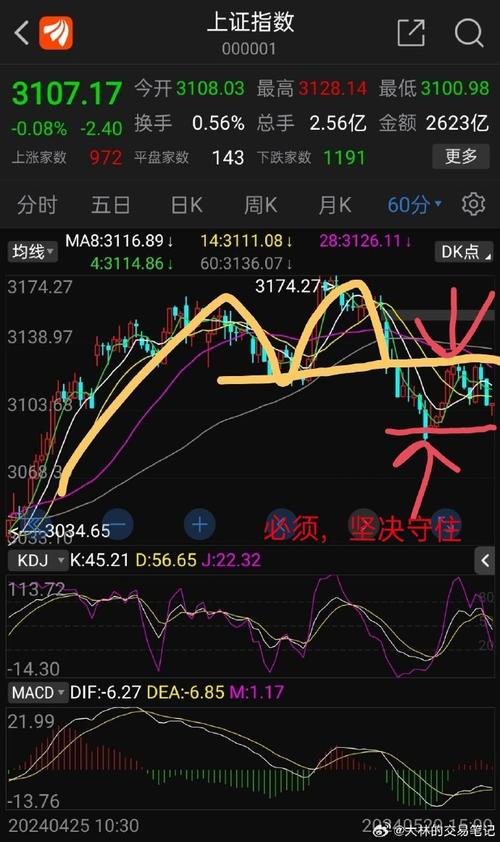 OLED概念周二上涨0.17% 主力资金净流入-2.65亿元 OLED概念周二上涨0.17% 主力资金净流入-2.65亿元