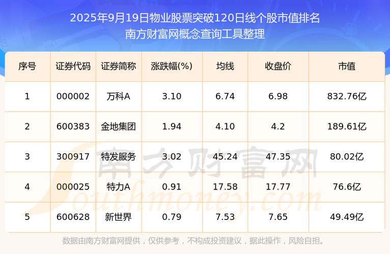 N����ծȯ��ծȯ��ô��