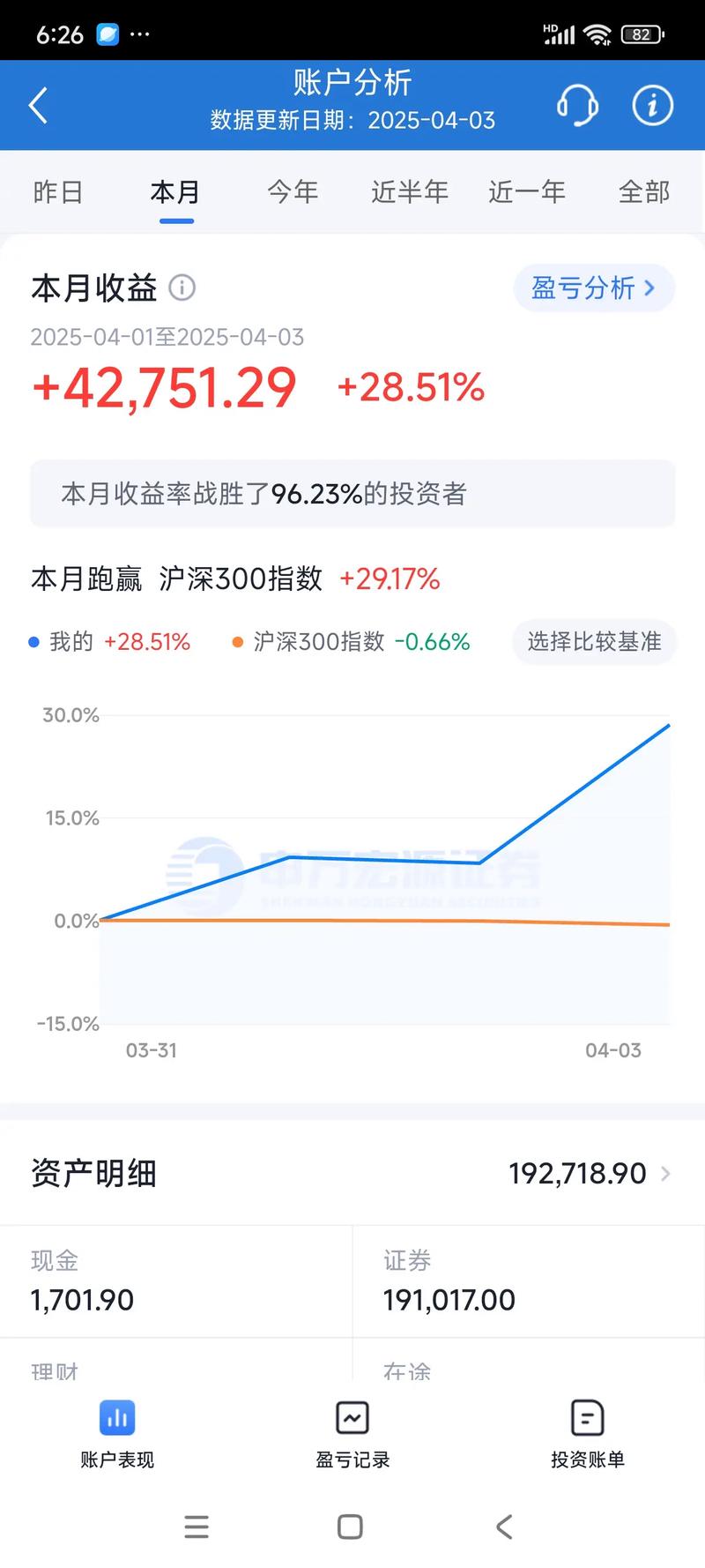 焦煤期货股吧东方财富网 焦煤期货股吧东方财富网