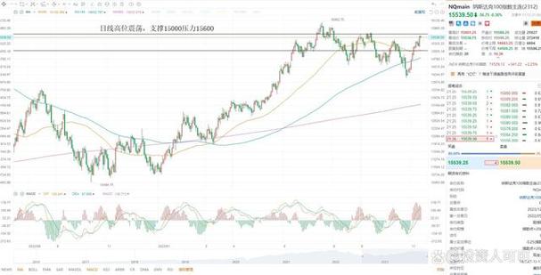 ��μ���Ӧ��ծȯ��ʵ�����ʣ�ծȯ��ʵ�����ʺ��г����ʣ�