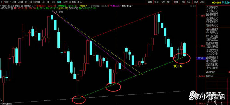 �۹�1��ipo 2021�۹�ipo����ʱ���