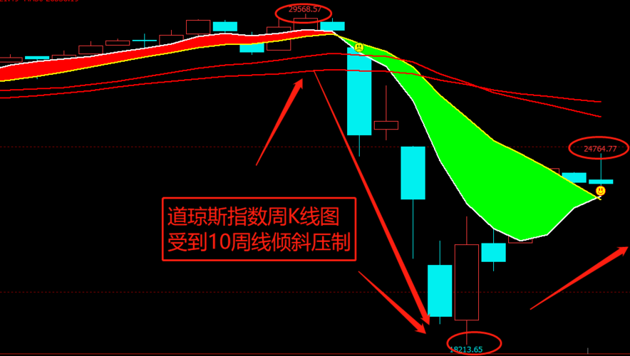中国石油今日油价查询 中国石油今日油价查询