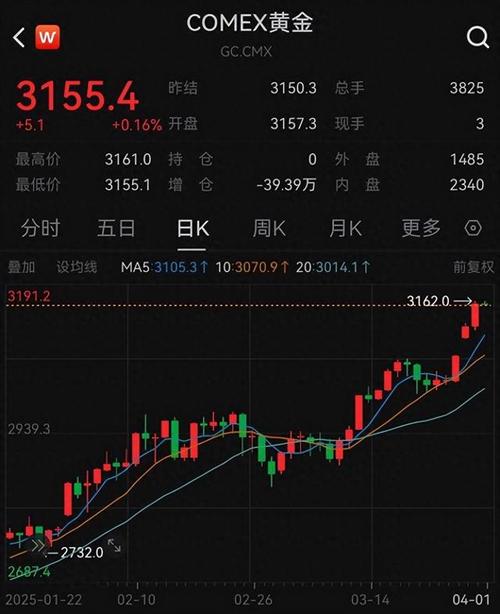 ʳƷ������ҵĿǰ����0.83% �����ʽ�����-7342.03��Ԫ