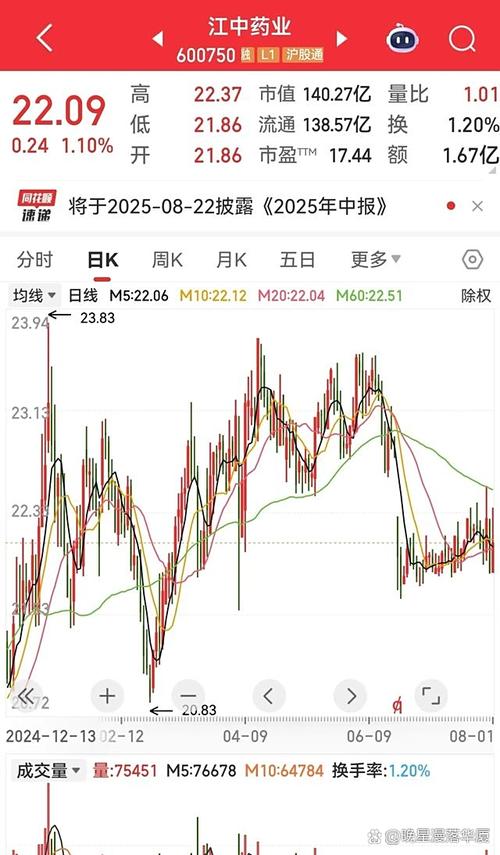 161027������쾻ֵ��ѯ��000404����ֵ��ѯ�������¾�ֵ��