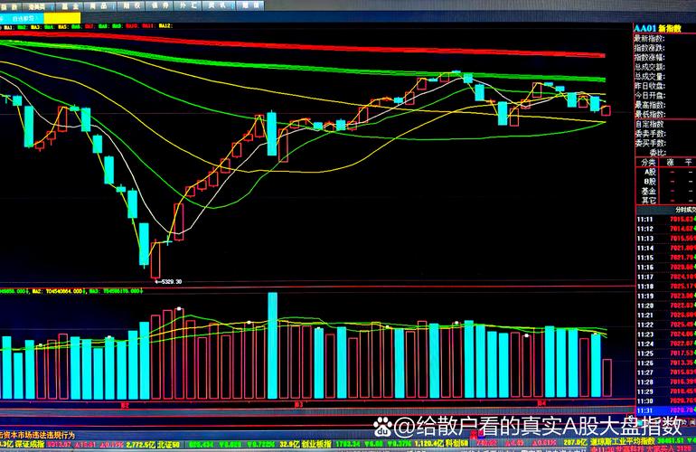 ����ҽ�Ʒ���16�ʴ��ڽ��� �ϼƳɽ�4754.73��Ԫ