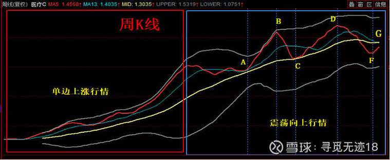 ��˾���к�ɷݽ���������ʲôʱ�����������ͨ��