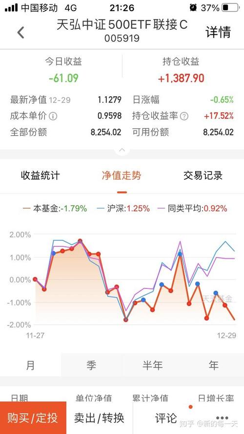 a�ɵ���2900�� a�ɵ��˶���