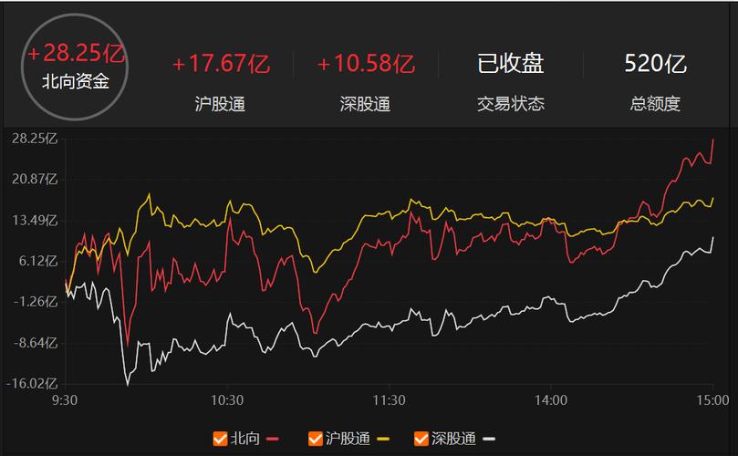 300080�׳�����