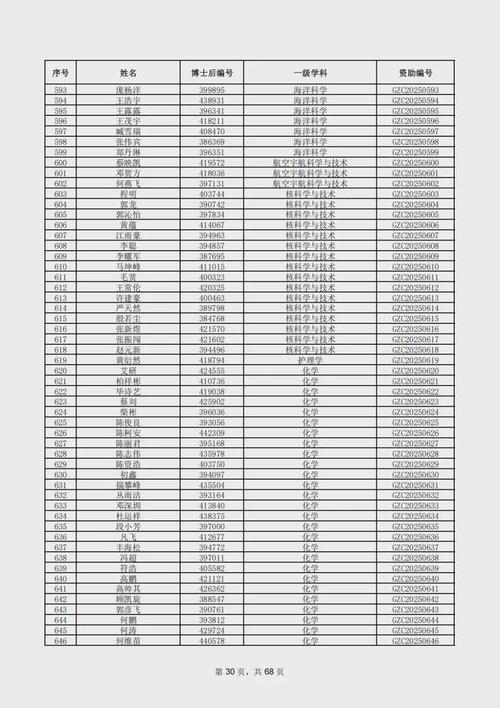 002550干红制药股吧;000253股票行情 002550干红制药股吧;000253股票行情