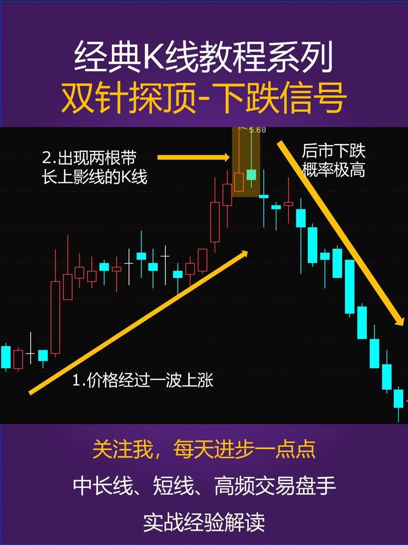 2022年国债12月发行时间 2022年国债12月发行时间