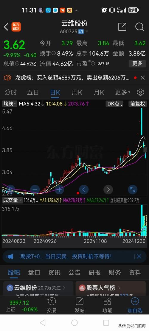 ��̩���˻���ع��飨�Ϸ���������160127��