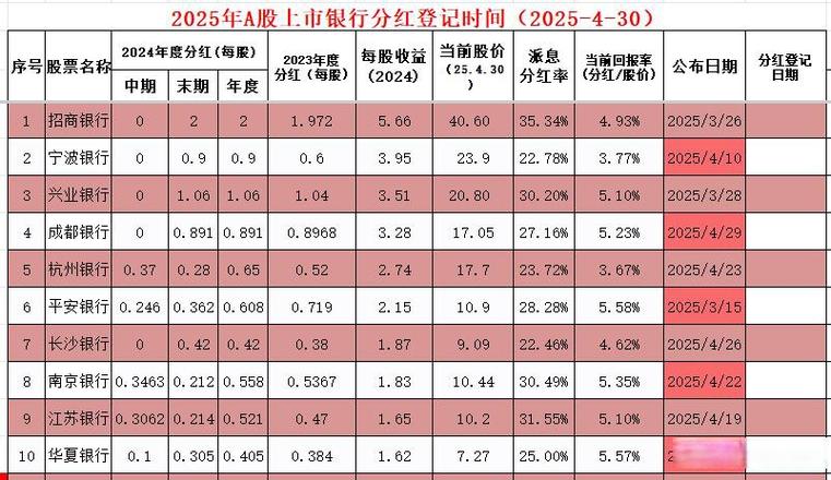 ��ô��ѹ��λ��֧��λ��Ƶ����Ʊ��ô��֧��λ��ѹ��λ��