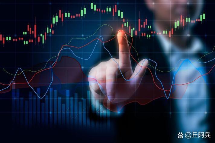 ��Ʊ600269(��Ʊ600030)