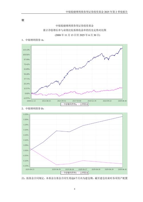 ��ֵ���ﵽ5���ڣ�����ίһ����������ѭ�����ã���Щ��ҵ������