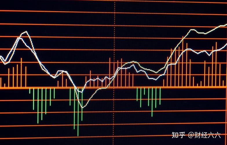 医药板块或迎中长期机会 布局主题基金正当时 医药板块或迎中长期机会 布局主题基金正当时