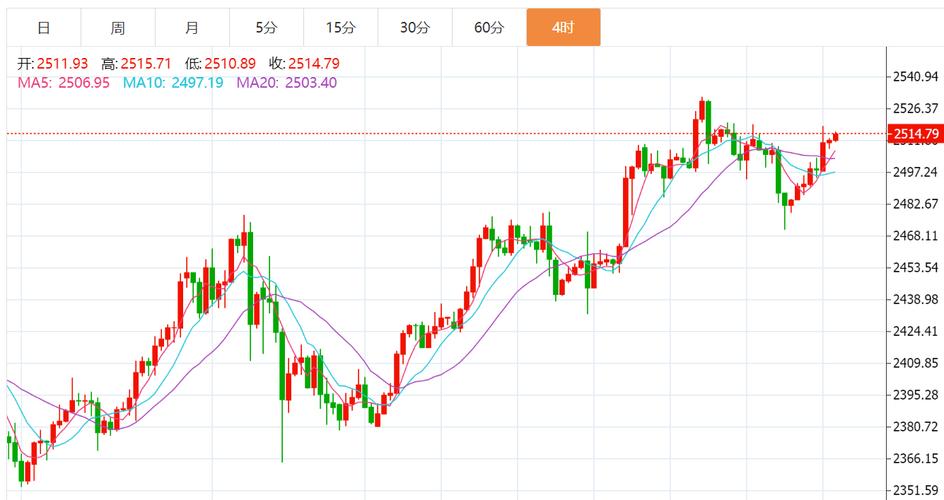 股票华明装备(中材科技股票) 股票华明装备(中材科技股票)