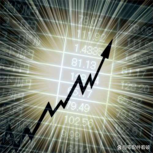 �칤���ʽ��뱱�������и����׶�