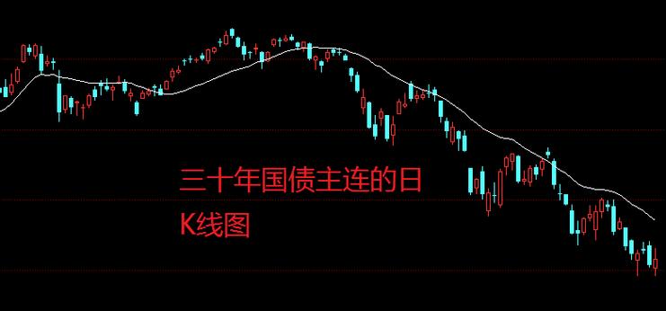 ��Ǯ���ڹ�Ʊ���������Ʊ��10�귢���ˣ�