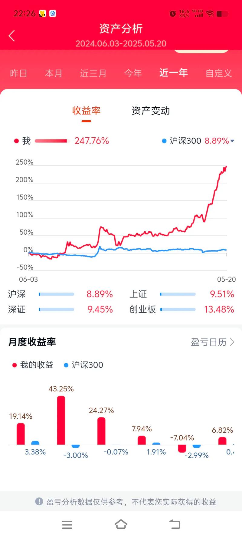吉祥e家财务(吉祥e家三期楼房分布图) 吉祥e家财务(吉祥e家三期楼房分布图)