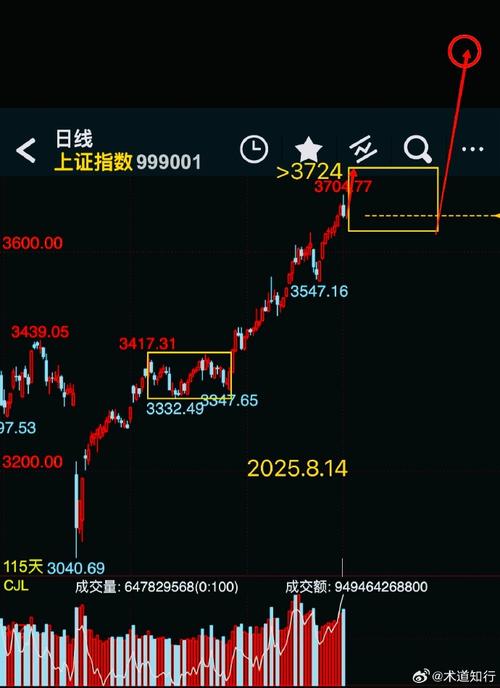 �޽�˹Ϊ�������й���Ʊ