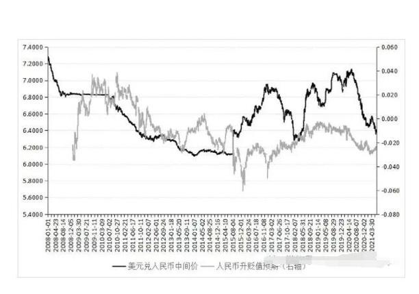 ����Ϊʲô����(��������)