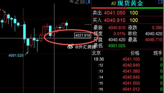 持续经营能力、独立性存疑 吉林碳谷闯关精选层缘何被暂缓审议- 持续经营能力、独立性存疑 吉林碳谷闯关精选层缘何被暂缓审议-