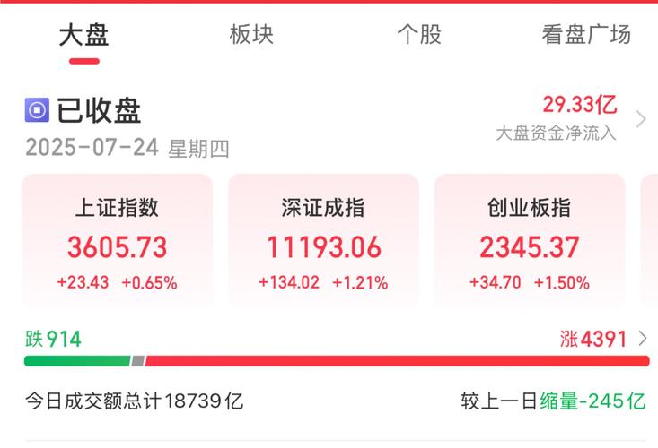 �����Զ�����Ʊ300812���׼��ɷݹ�Ʊ��ϣ�