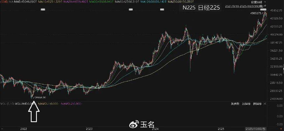 000540东方财富;000540东方财富网股吧 000540东方财富;000540东方财富网股吧