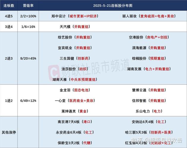 ���Ⱥͻ������ĸ���Ҫ�������ʺ����ȶԹɼ�Ӱ�죩