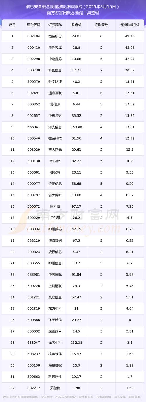 ������ĸ������_�����Ĵ��������Ƕ���