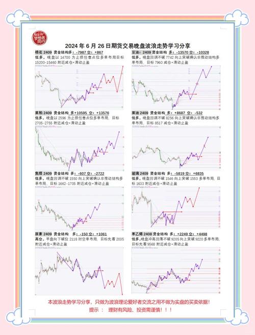 ����750��ɹ��α���ɶ�����