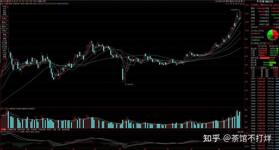 ���ӻ����ɷ򳴹�