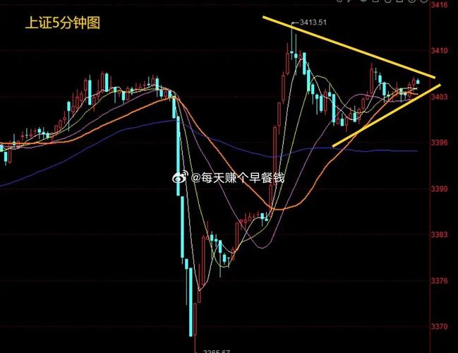 ��Ʊ�����Ϊ���֣���Ʊ����������ļ������棩