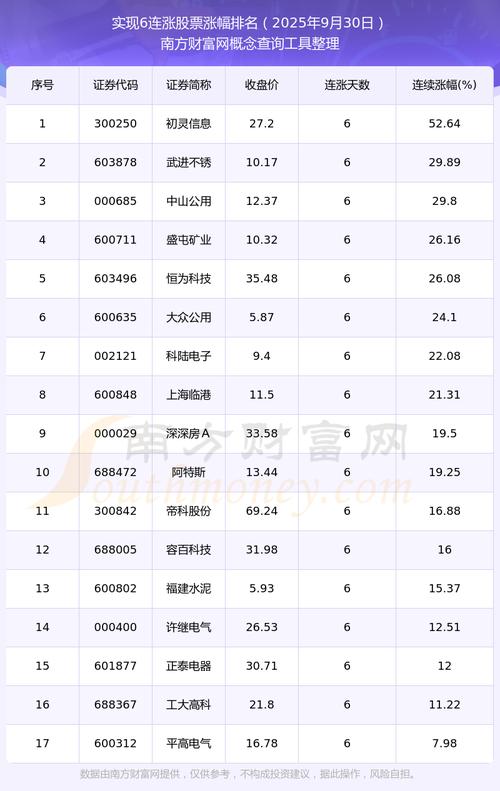 ��Ҷ������μ��ᣨ��ȫ������ô���ᣩ