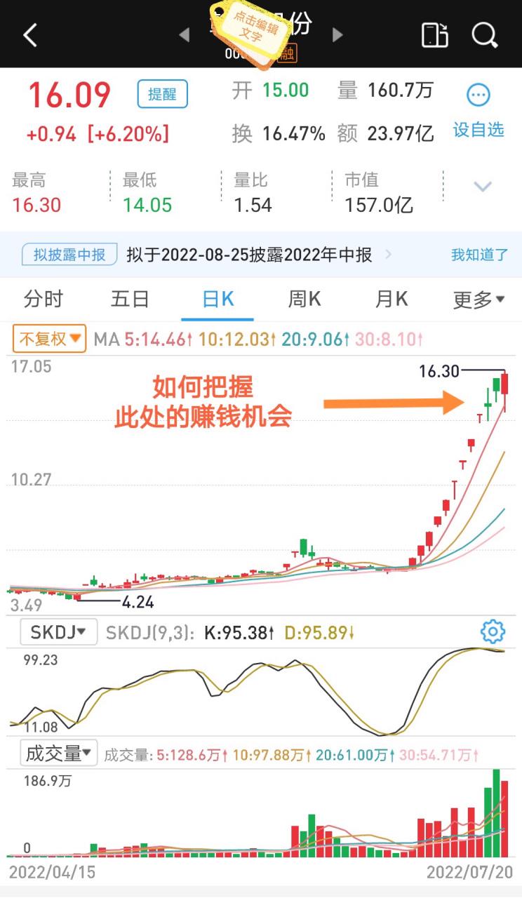 ��Ʊ�������У�����ȥ�ĸ����п�����