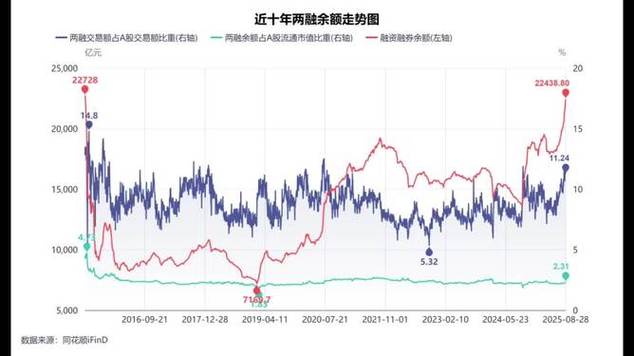 ��Ʊ600595��Ʊ600��ͷ��ʲô��