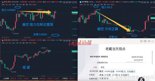 �츮�ɽ����Ĺ�����ҵ�ƽ�6000��