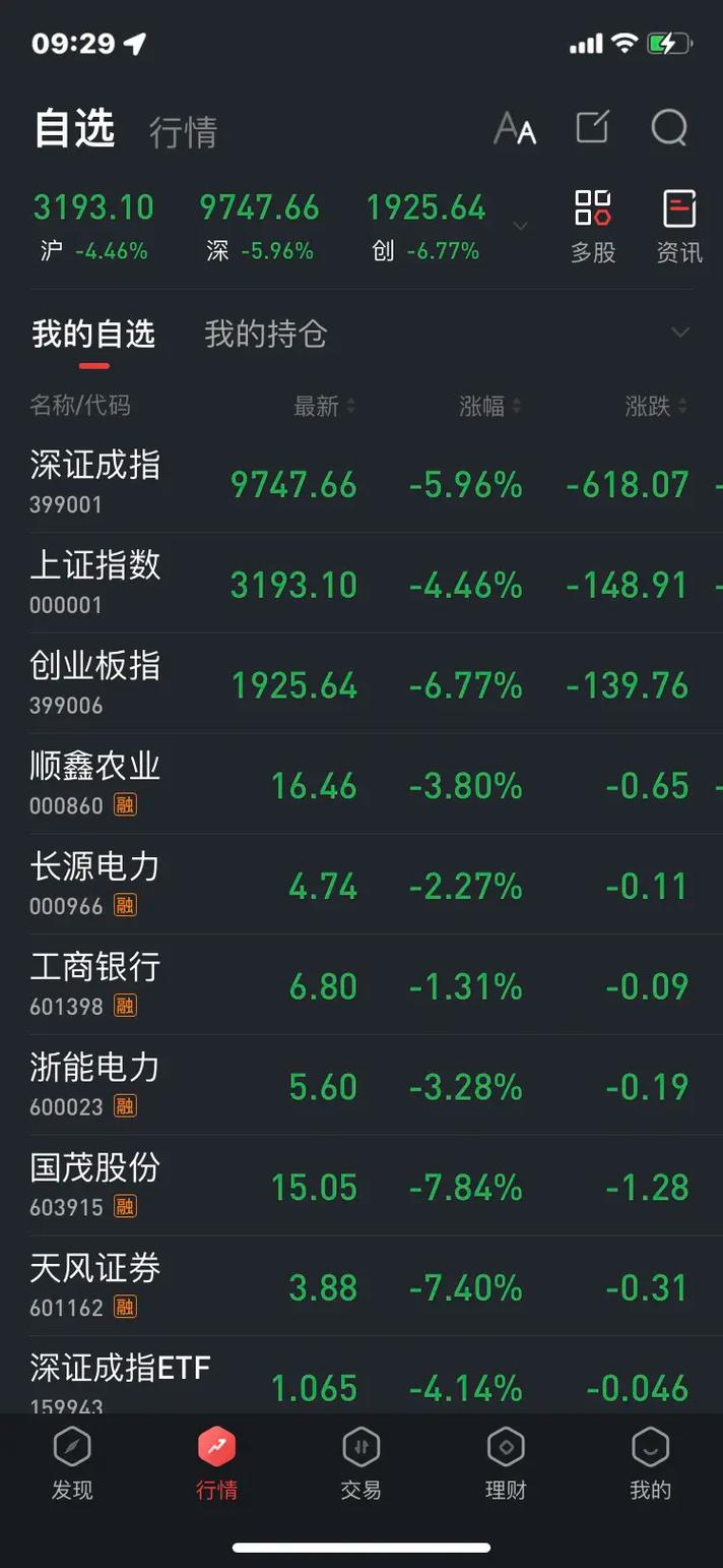 2021年昌江gdp 昌江县2020年财政收入 2021年昌江gdp 昌江县2020年财政收入