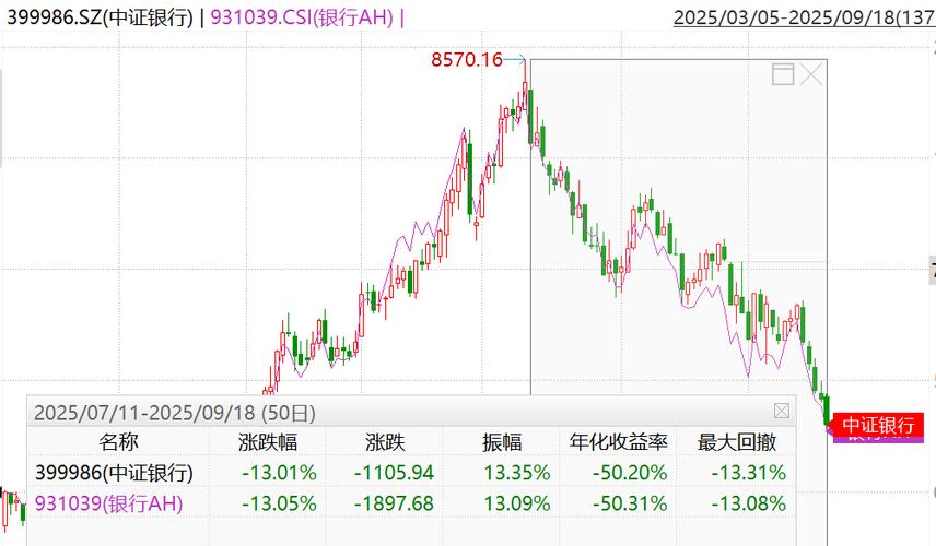 ���ָ����Ʊ������٣����ָ��ǿ���ذ�������