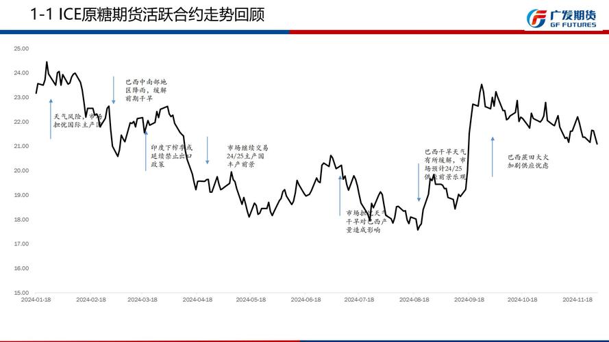 中线主力资金指标(主力净买额指标) 中线主力资金指标(主力净买额指标)