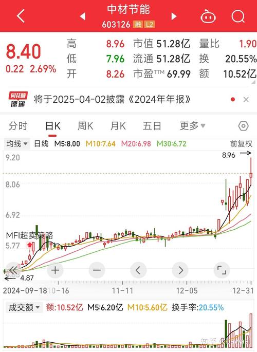 �ʽ����½��ȸ۹� ����ۻ�������ǿ