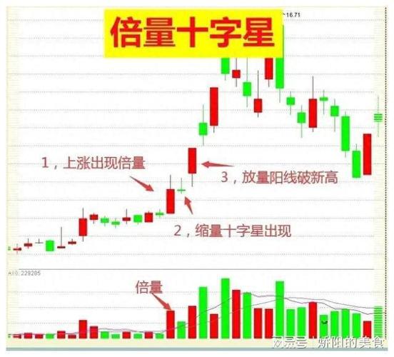 ���Ʋ�Ʒr2�з��������ư�ȫ���з�����