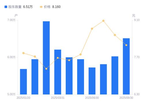 Ħ¶ûÏ̷߳¢²¼ÐÂÒ»´úGPU¼Ü¹¹»¨¸Û ÄÜЧÌáÉý10±¶ Ħ¶ûÏ̷߳¢²¼ÐÂÒ»´úGPU¼Ü¹¹»¨¸Û ÄÜЧÌáÉý10±¶