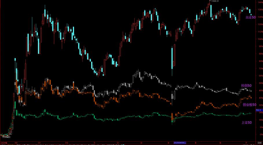 长江造型通过IPO 长江创展 长江造型通过IPO 长江创展